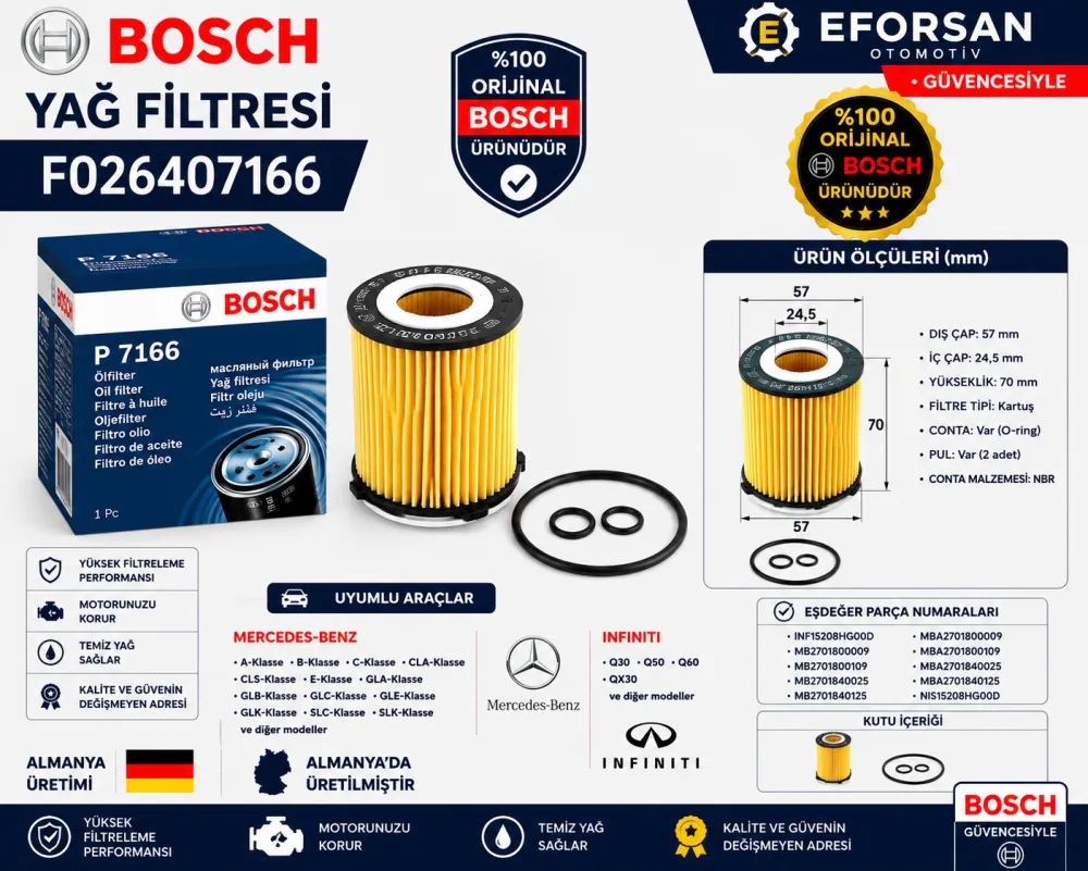Yağ Filtresi Mercedes Uyumlu F026407166