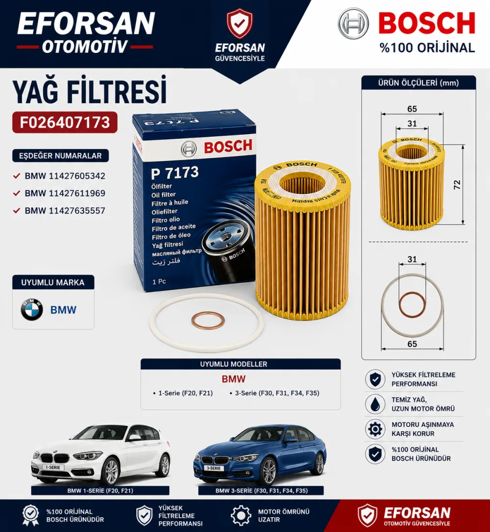 Yağ Filtresi Bmw Uyumlu F026407173