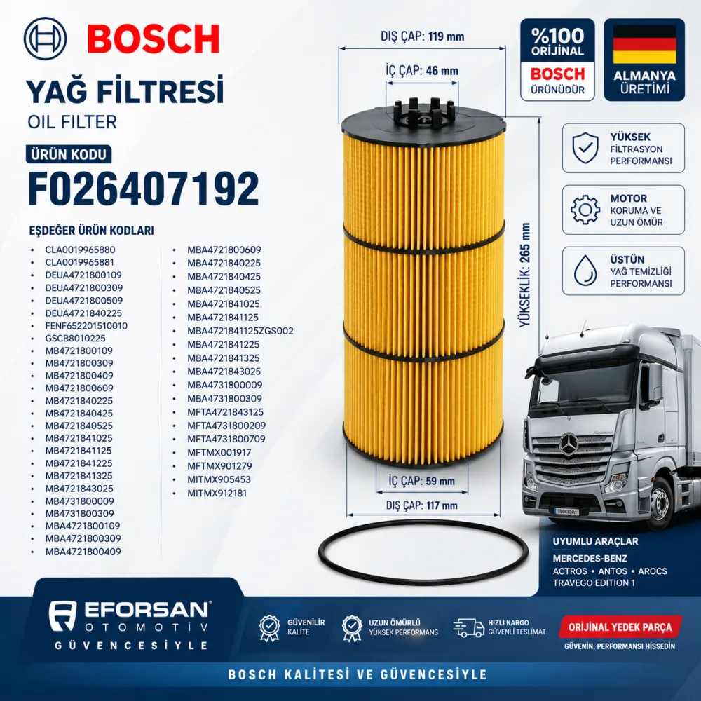 Yağ Filtresi Mercedes Uyumlu F026407192