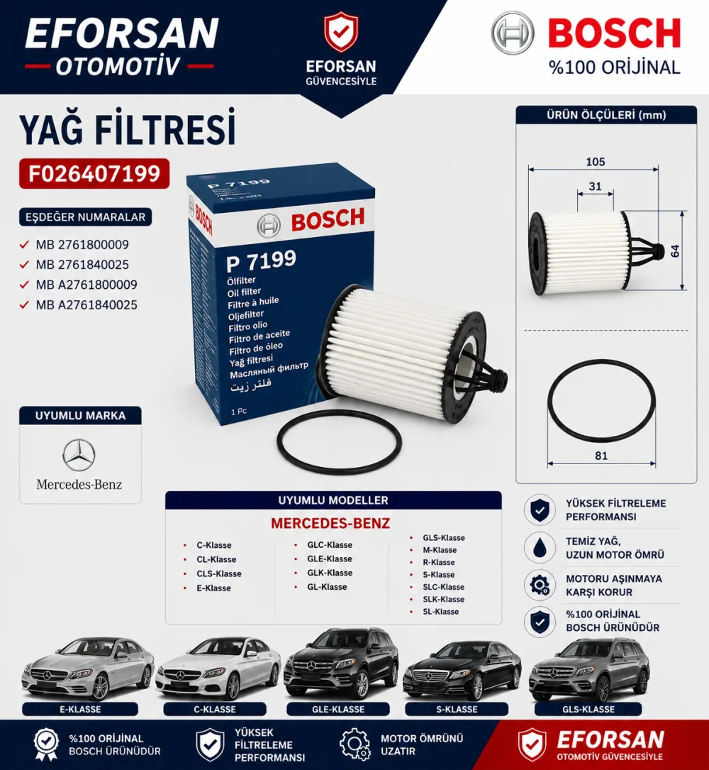 Yağ Filtresi Mercedes Uyumlu F026407199