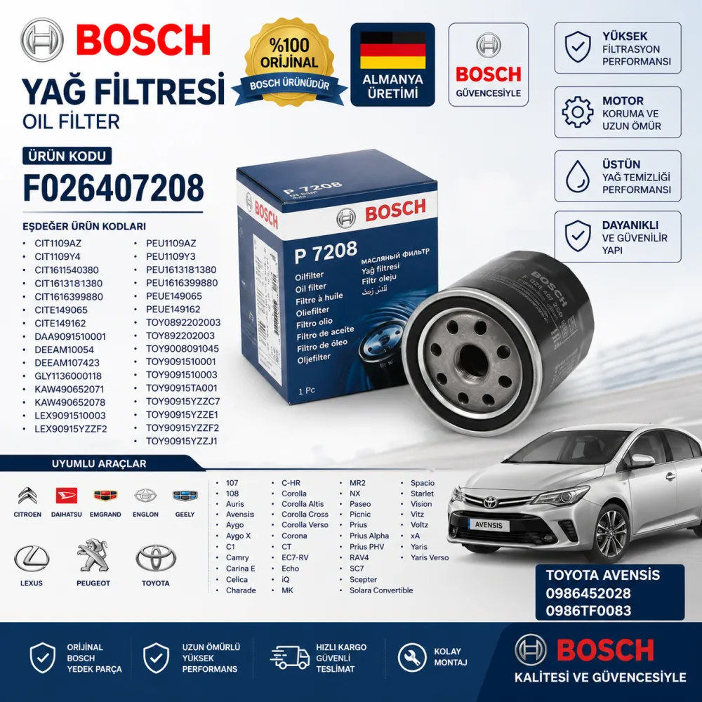 Bosch F026407208 Yağ Filtresi (P7208) – Toyota / Peugeot / Citroen Uyumlu F026407208