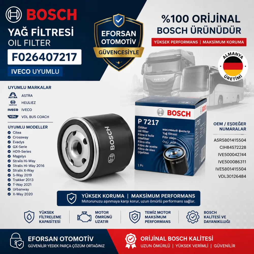 Yağ Filtresi Iveco Uyumlu F026407217
