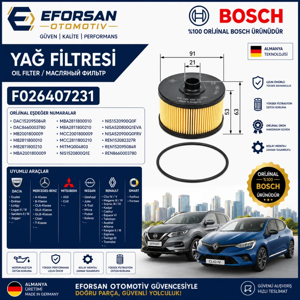 Yağ Filtresi Renault Nissan Uyumlu F026407231
