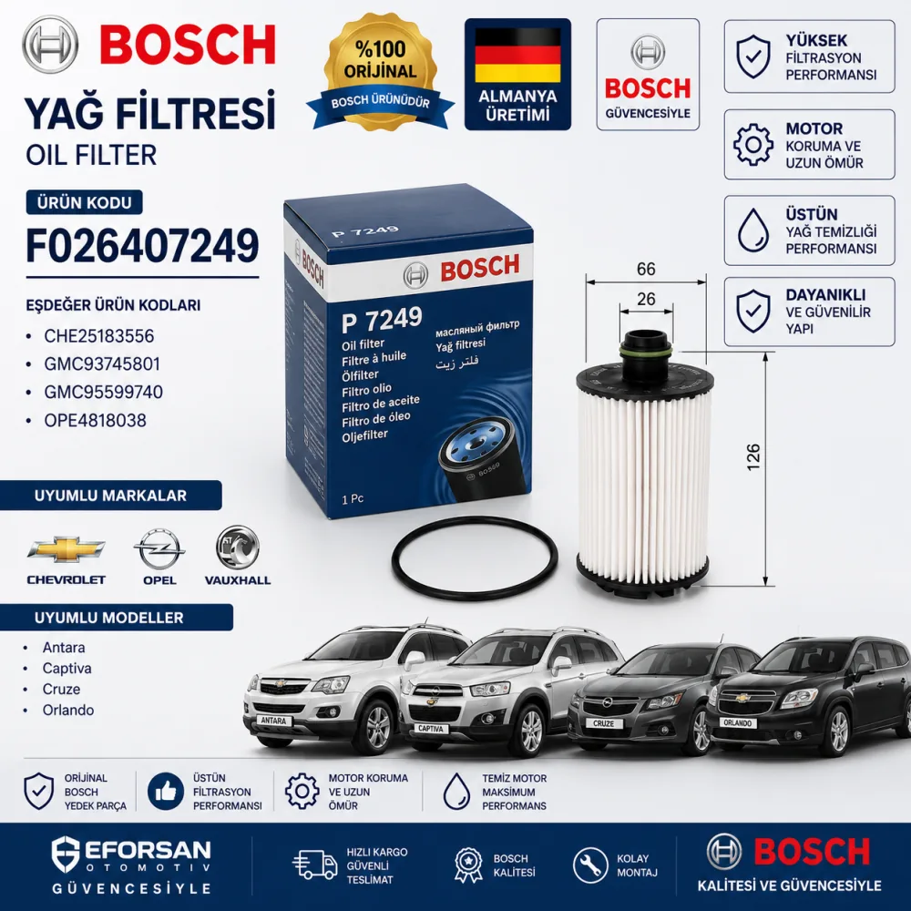 Yağ Filtresi Opel Chevrolet Uyumlu F026407249