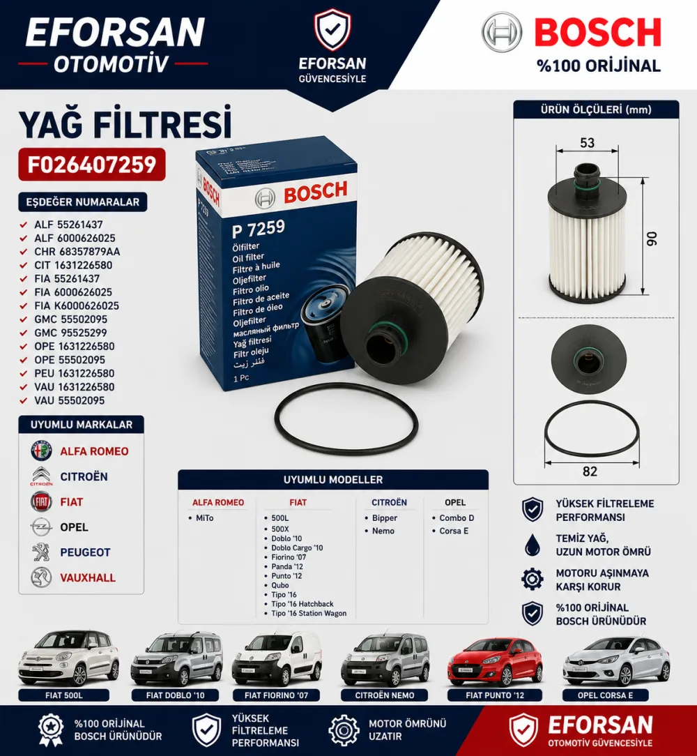 Yağ Filtresi Fiat Citroen Uyumlu F026407259