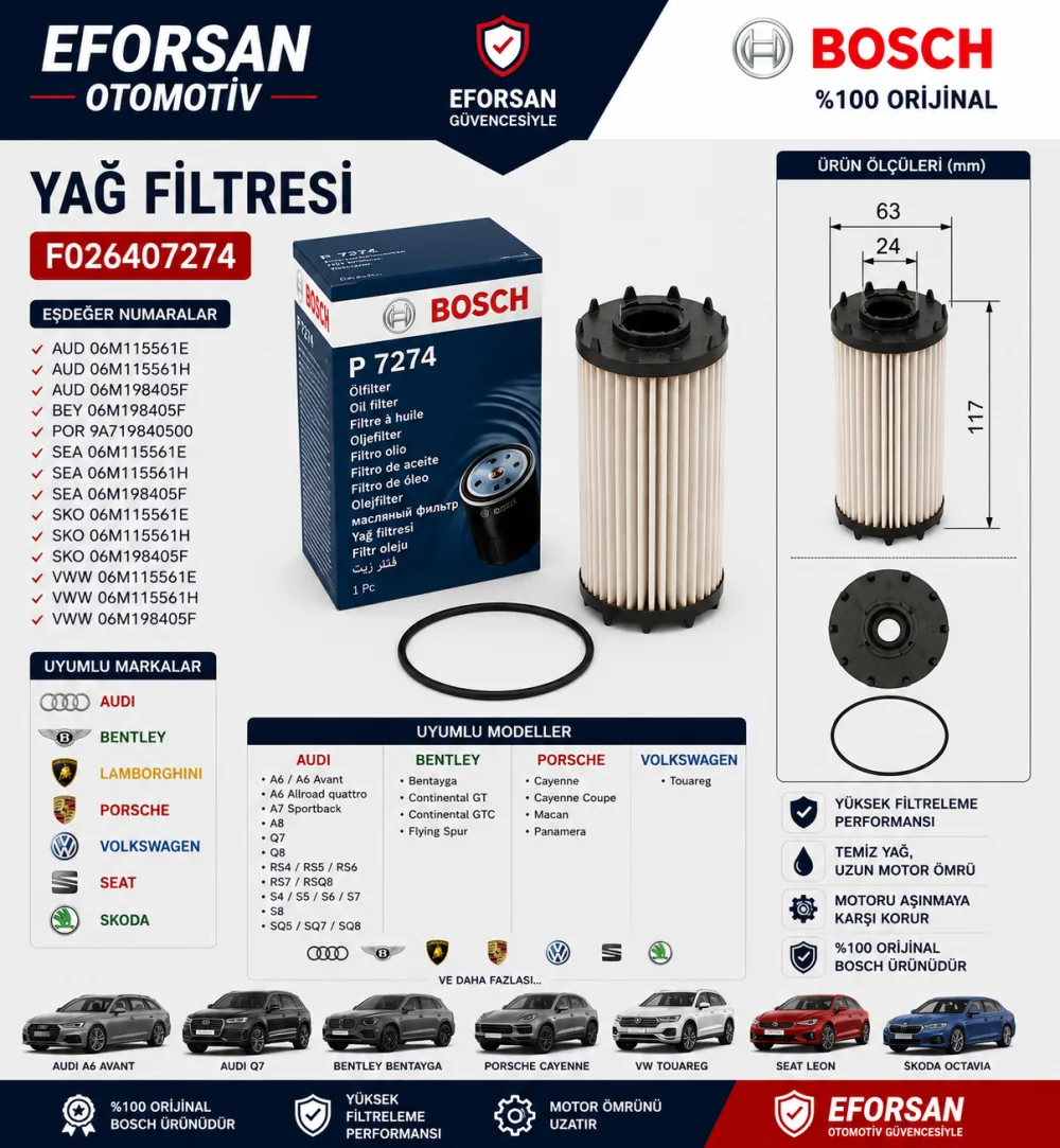 Yağ Filtresi Volkswagen Audi Skoda Uyumlu F026407274