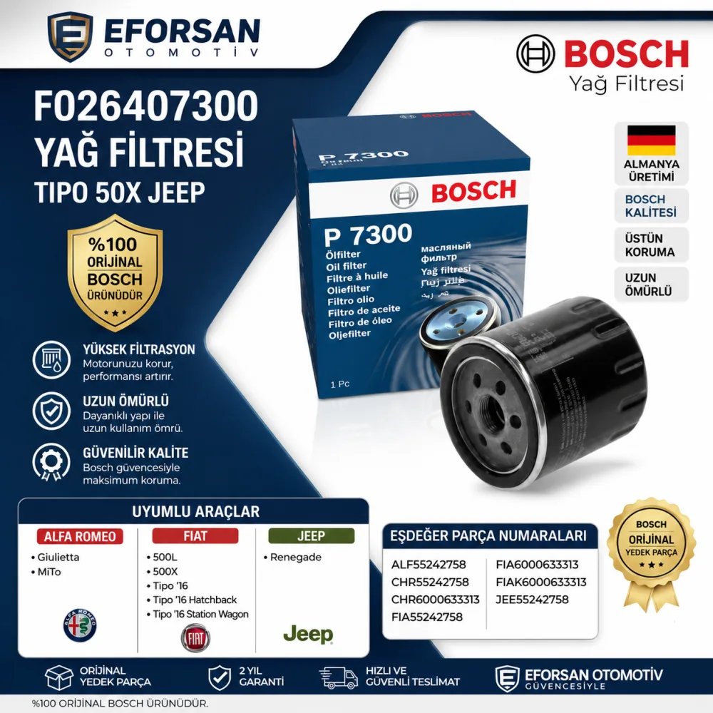 Yağ Filtresi Fiat Jeep Uyumlu F026407300