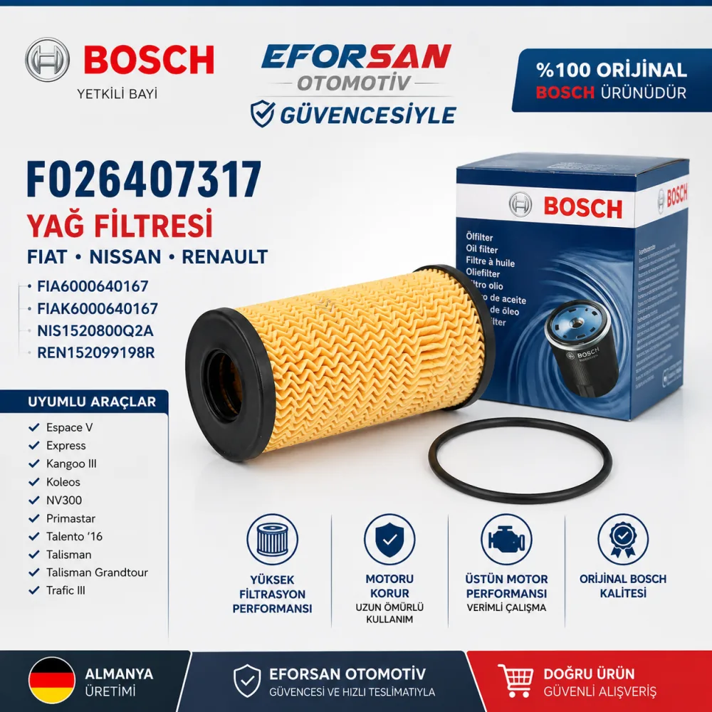 Yağ Filtresi Fiat Nissan Renault Uyumlu F026407317