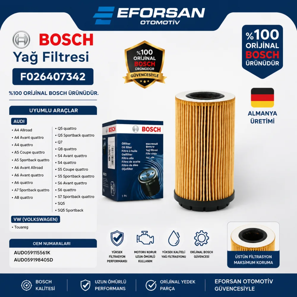 Yağ Filtresi Audi Uyumlu F026407342