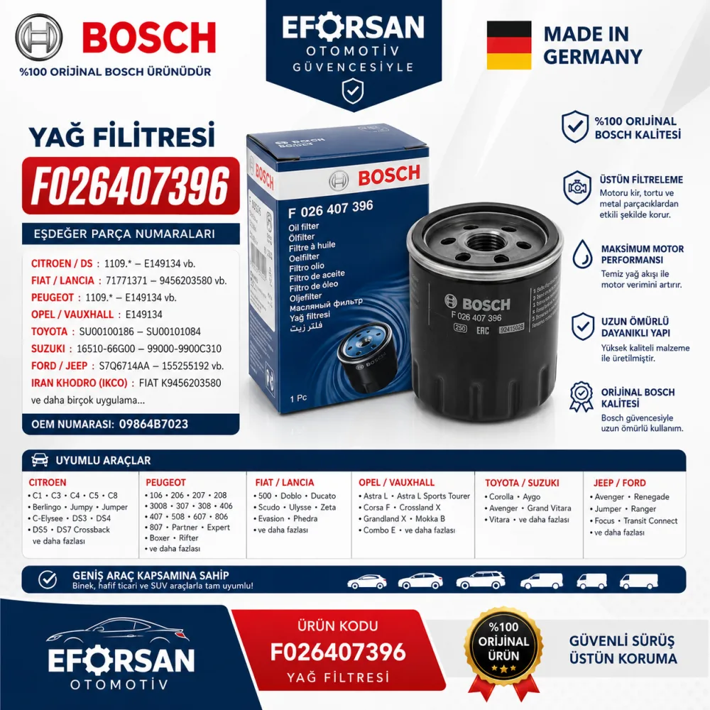 Yağ Filtresi F026407396